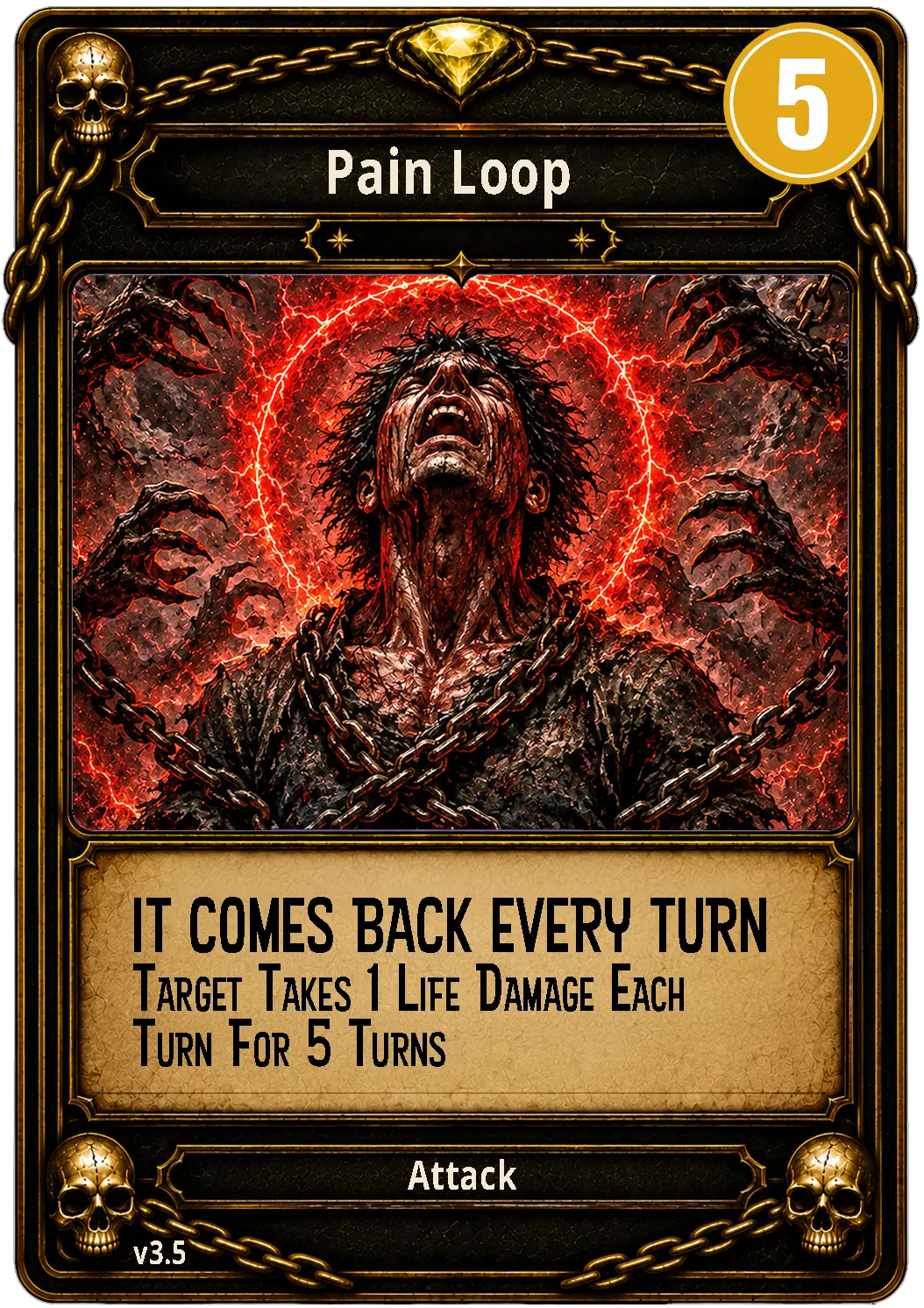 Pain Loop card